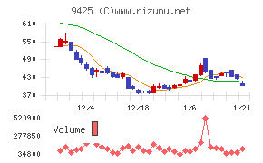 ＲｅＹｕｕ　Ｊａｐａｎ