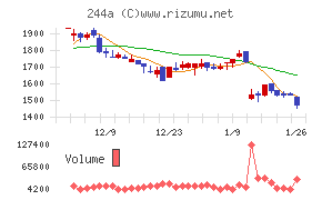 グロースエクスパートナーズ