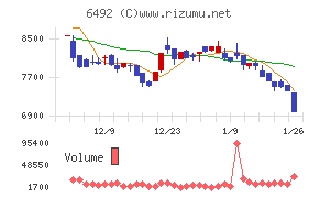 岡野バルブ製造