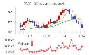 ＴＷＯＳＴＯＮＥ＆Ｓｏｎｓ