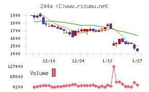 グロースエクスパートナーズ