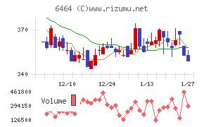 ツバキ・ナカシマ