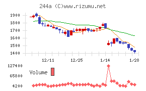 グロースエクスパートナーズ