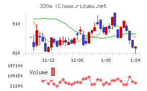 ＴａｌｅｎｔＸ