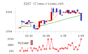 ゼネラルパッカー