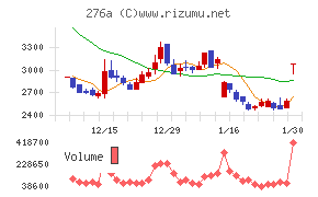 ククレブ・アドバイザーズ