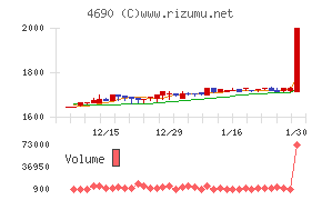日本パレットプール