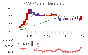 エスクロー・エージェント・ジャパン