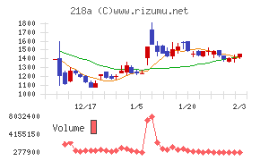 Ｌｉｂｅｒａｗａｒｅ