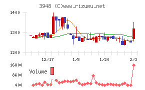 光ビジネスフォーム