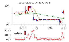 ハウスフリーダム