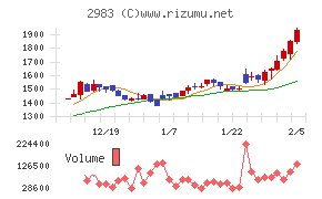アールプランナー
