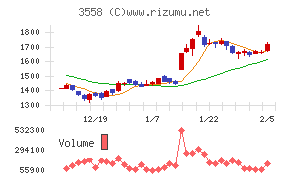 ジェイドグループ
