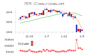 日本ライフライン