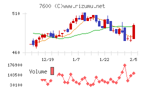 日本エム・ディ・エム