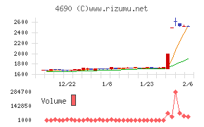 日本パレットプール