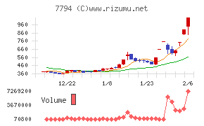イーディーピー
