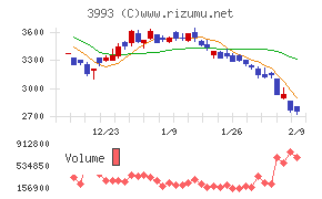 ＰＫＳＨＡ　Ｔｅｃｈｎｏｌｏｇｙ