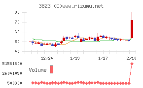 ＴＨＥ　ＷＨＹ　ＨＯＷ　ＤＯ　ＣＯＭＰＡＮＹ