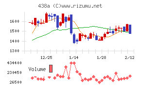 インフキュリオン