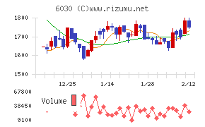 アドベンチャー
