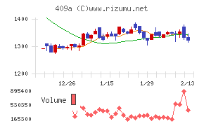 オリオンビール