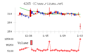 Institution for a Global Socie