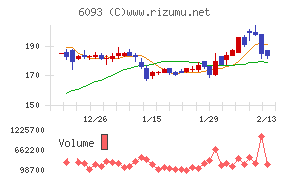 エスクロー・エージェント・ジャパン