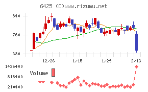 ユニバーサルエンターテインメント