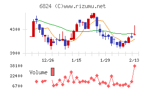 新コスモス電機