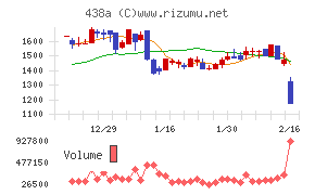 インフキュリオン