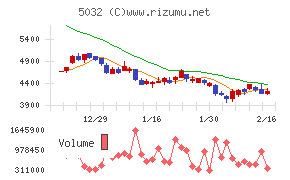 ＡＮＹＣＯＬＯＲ