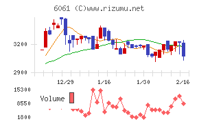 ユニバーサル園芸社