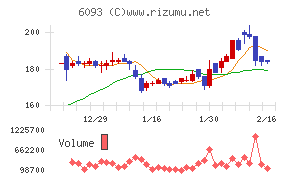 エスクロー・エージェント・ジャパン