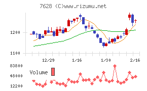 オーハシテクニカ
