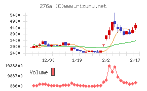 ククレブ・アドバイザーズ