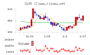 ジェネレーションパス