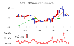 エスクロー・エージェント・ジャパン