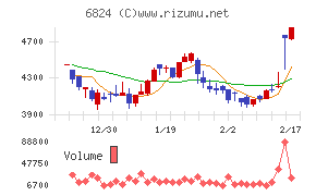 新コスモス電機