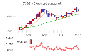 ステムセル研究所