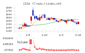 Ｌｉｂｅｒａｗａｒｅ