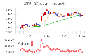 ジェイドグループ