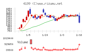 ワンダープラネット