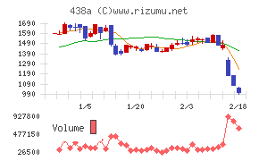 インフキュリオン