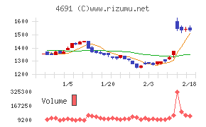 ワシントンホテル