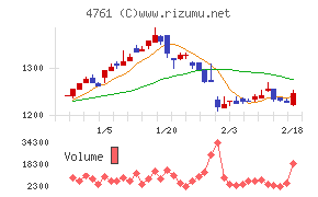 さくらケーシーエス