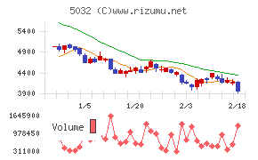 ＡＮＹＣＯＬＯＲ