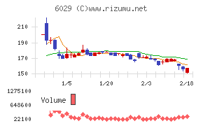 アトラグループ