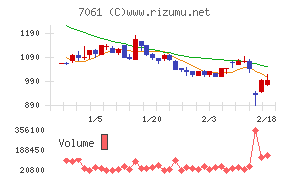 日本ホスピスホールディングス