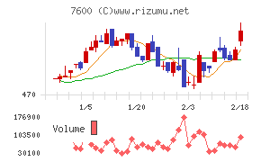 日本エム・ディ・エム